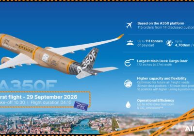 AIRBUS LAUNCHES A350F FOR ITS CUSTOMERS WORLDWIDE  By Raymond Enoch
