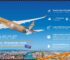 AIRBUS LAUNCHES A350F FOR ITS CUSTOMERS WORLDWIDE  By Raymond Enoch